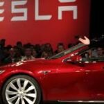 A Deep Analysis of Tesla Stock: Elon Musk