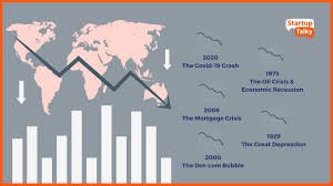 How To Behave In A Stock Market Crash